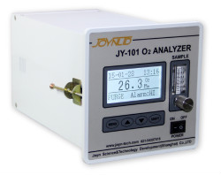 JY-101微量氧分析仪_meitu_7.jpg