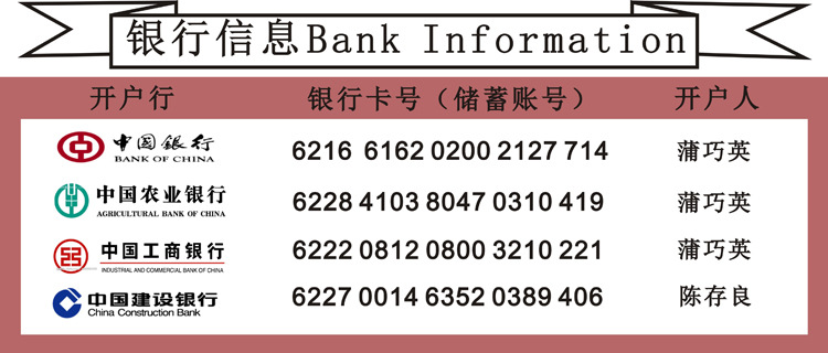 银行信息模板